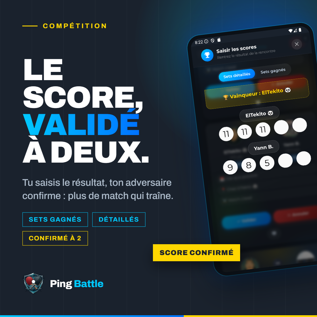 Validation du score